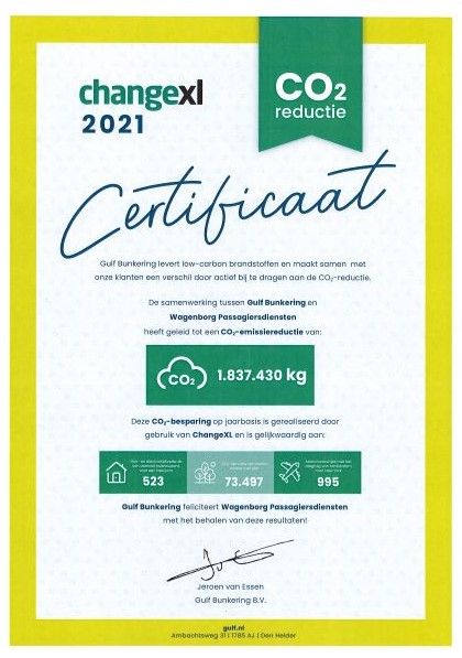 Certificaat C O2 Reductie Change Xl 2021 Web